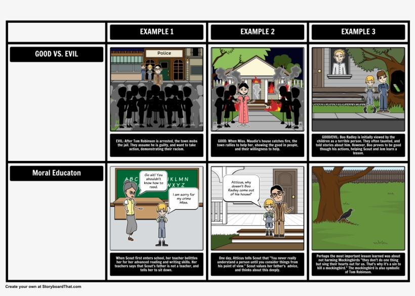 Provide Examples For The Themes In To Kill A Mockingbird - Lesson Plan, transparent png #9451328