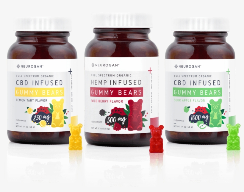 Neurogan Cbd Infused Gummy Bears - Frutti Di Bosco, transparent png #9451825