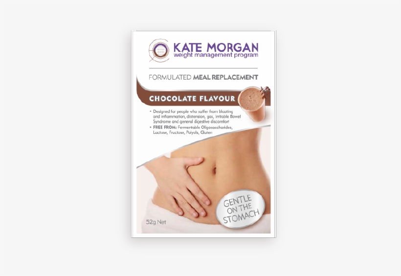 The Kate Morgan “gentle On The Stomach” Shake Is Designed - Circle, transparent png #9455290
