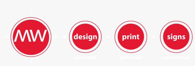 Mw Design Print Signs - Circle, transparent png #9459651