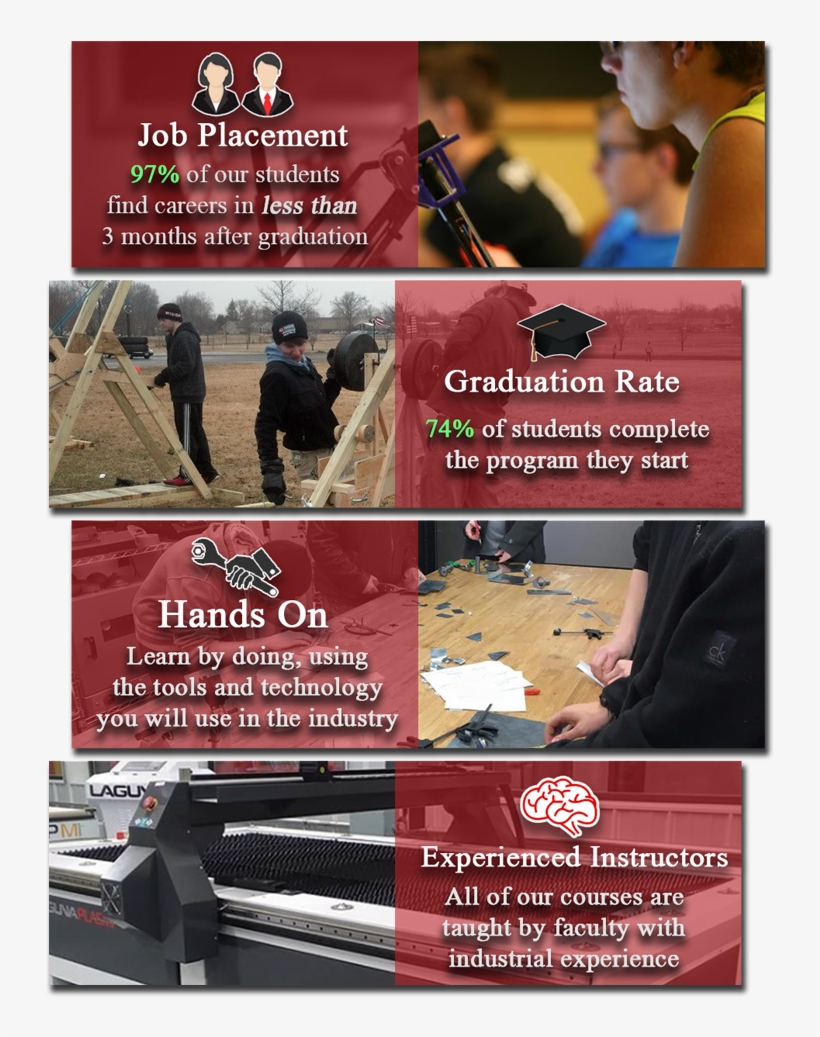 New Info Graphic - Flyer, transparent png #9463109