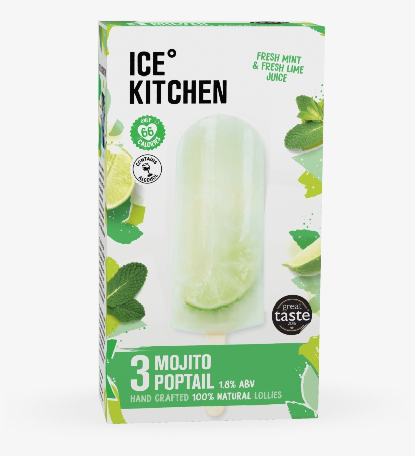 It Contains Only Fresh Mint Steeped Overnight In Sugar - Gourd, transparent png #9463893