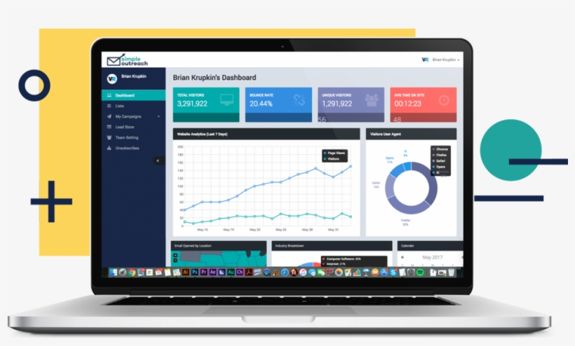 Social Video Ad That Runs On Fb, Instagram And Twitter - Electronics, transparent png #9464604