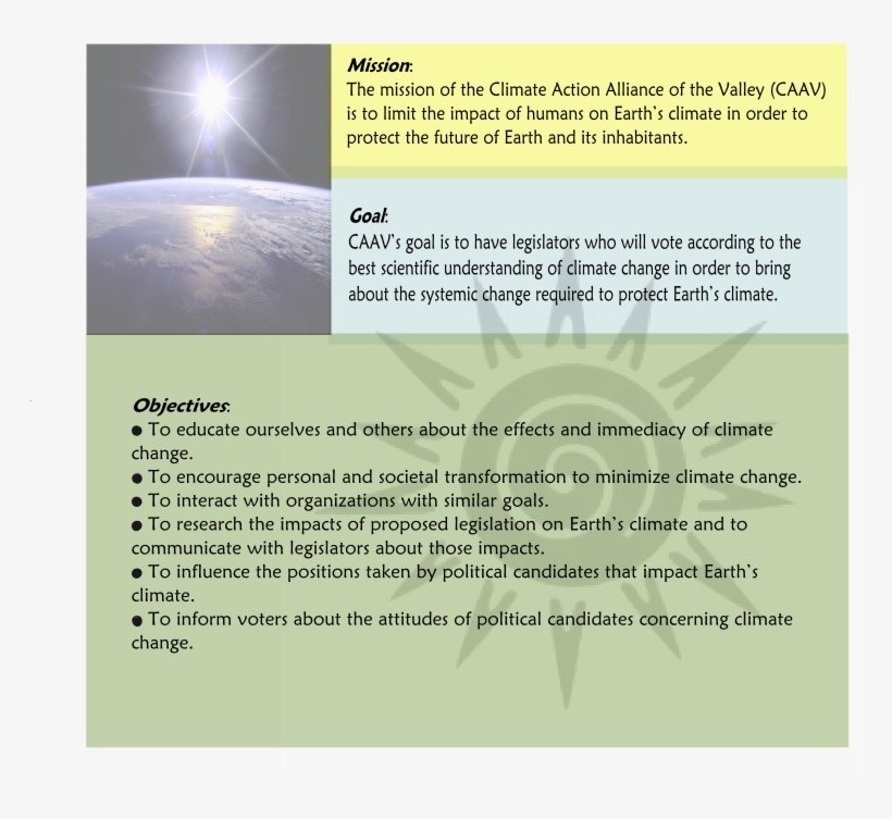 Founded - Outer Space, transparent png #9465638