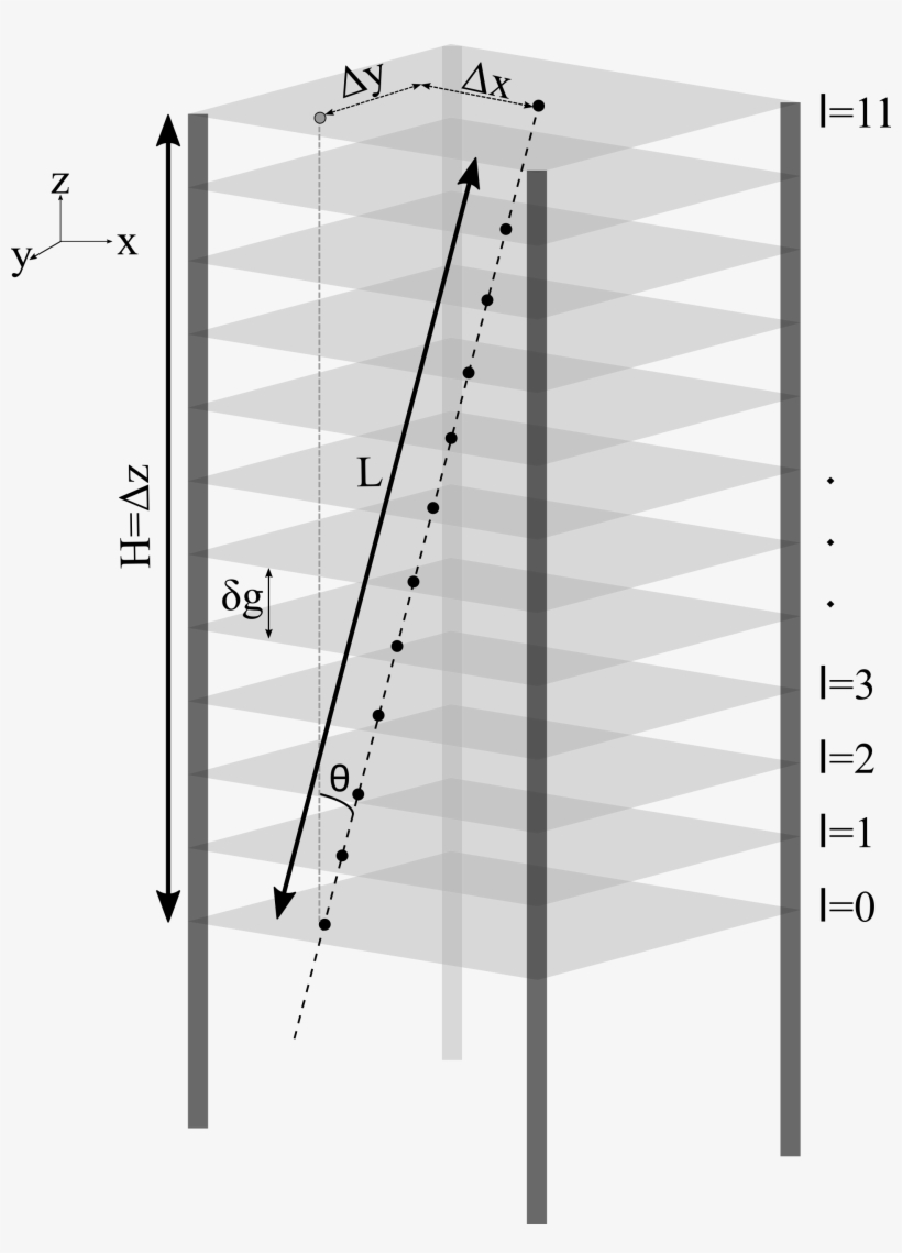 Show More Plots - Diagram, transparent png #9469020
