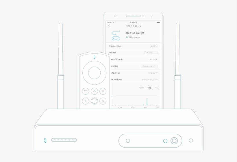 Technology - Headphones, transparent png #9470120
