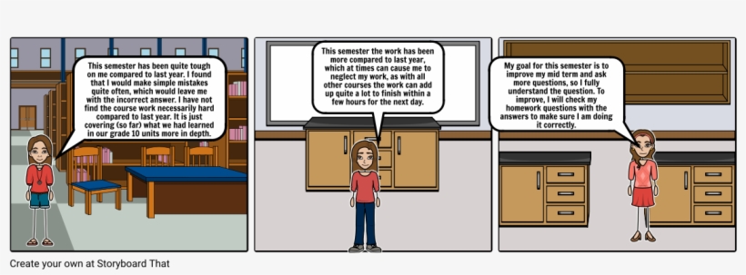 Midterm Reflection - Cartoon, transparent png #9473326