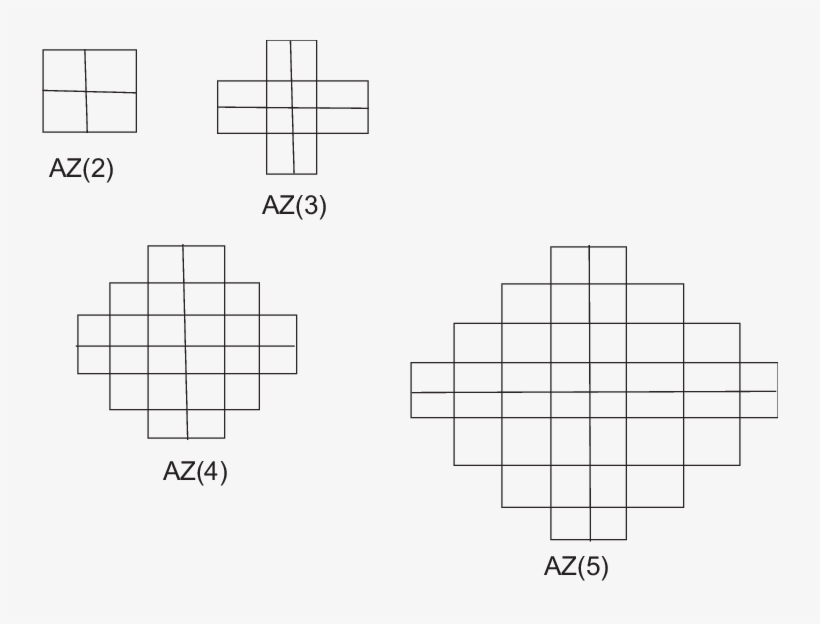 Aztec Diamonds Of Different Dimensions - Diagram, transparent png #9474073