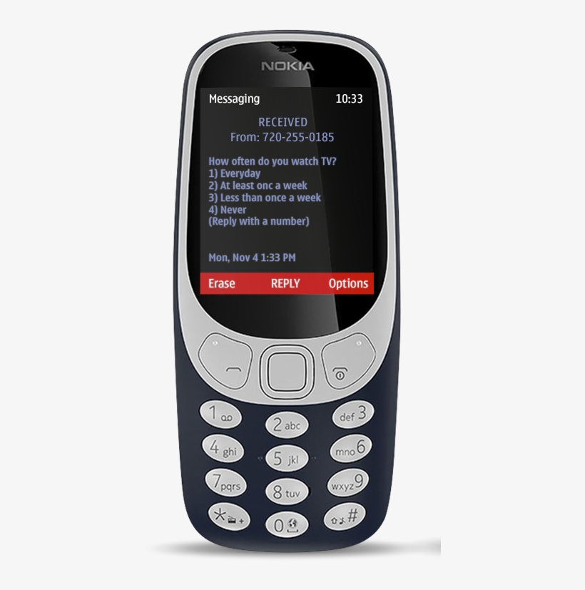 How Text Message Surveys Work - Nokia 3310 Dark Blue, transparent png #9479908