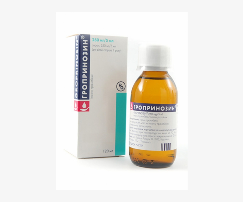 More Views - Bottle, transparent png #9480187