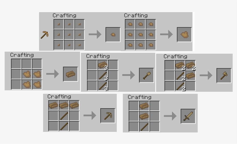 Minecraft, transparent png #9480270