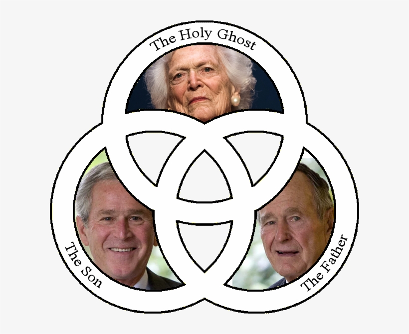 Fresh Homegrown Memes George W - George Bush And His Dad, transparent png #9482160
