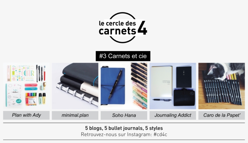 Don't Forget To Check The Other Circle Member's Post - Feature Phone, transparent png #9484269