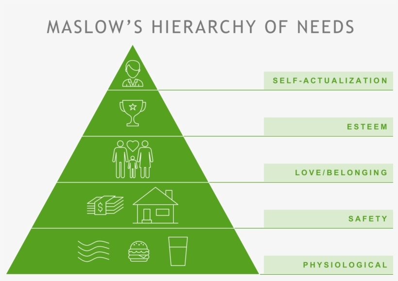 Hierarchy Monitoring, transparent png #9484867
