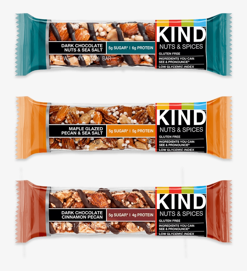 Null - Chocolate, transparent png #9486331