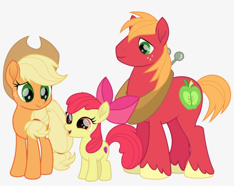 Apple, Apple Bloom, Applejack, Artist - Apple Bloom Mlp Movie, transparent png #9489072