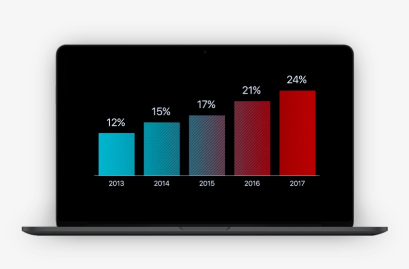 It's An Impressive Number - Led-backlit Lcd Display, transparent png #9489379