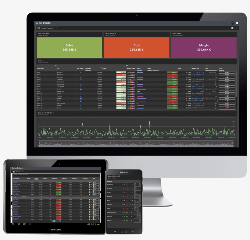 Axional Portal Deister Software - Tablet Computer, transparent png #9491707