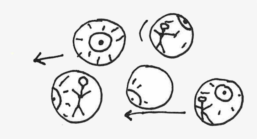 Eyeballs, transparent png #9492592