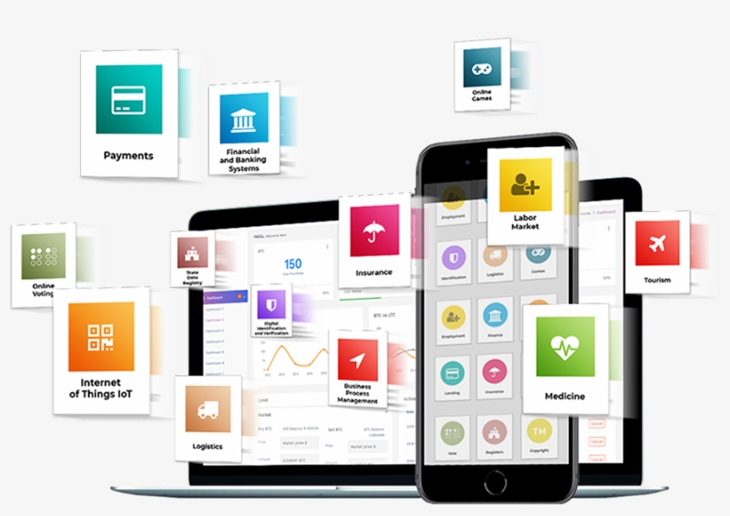 Explore Credits - Iphone, transparent png #9495983