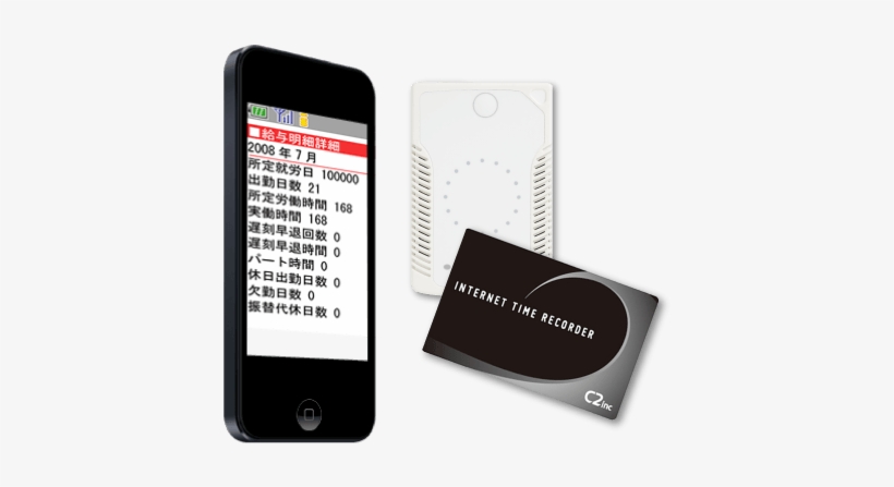 20150323 1700 - Iphone, transparent png #9496424