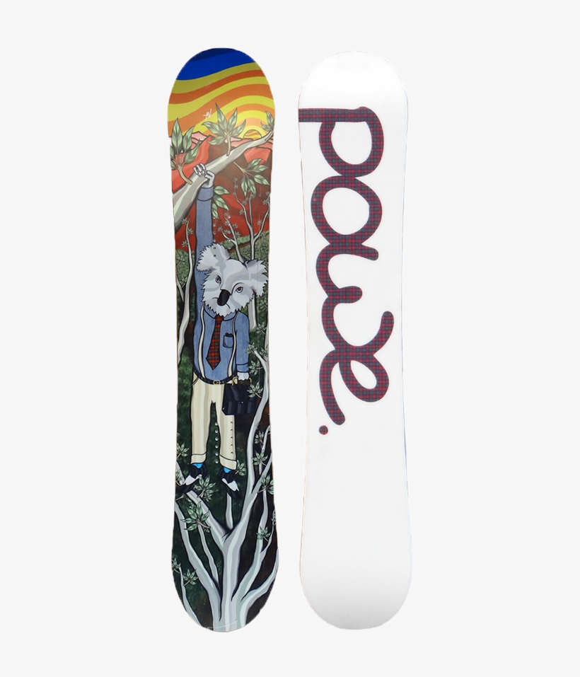 The Koalified Board - Skateboard Deck, transparent png #9498497