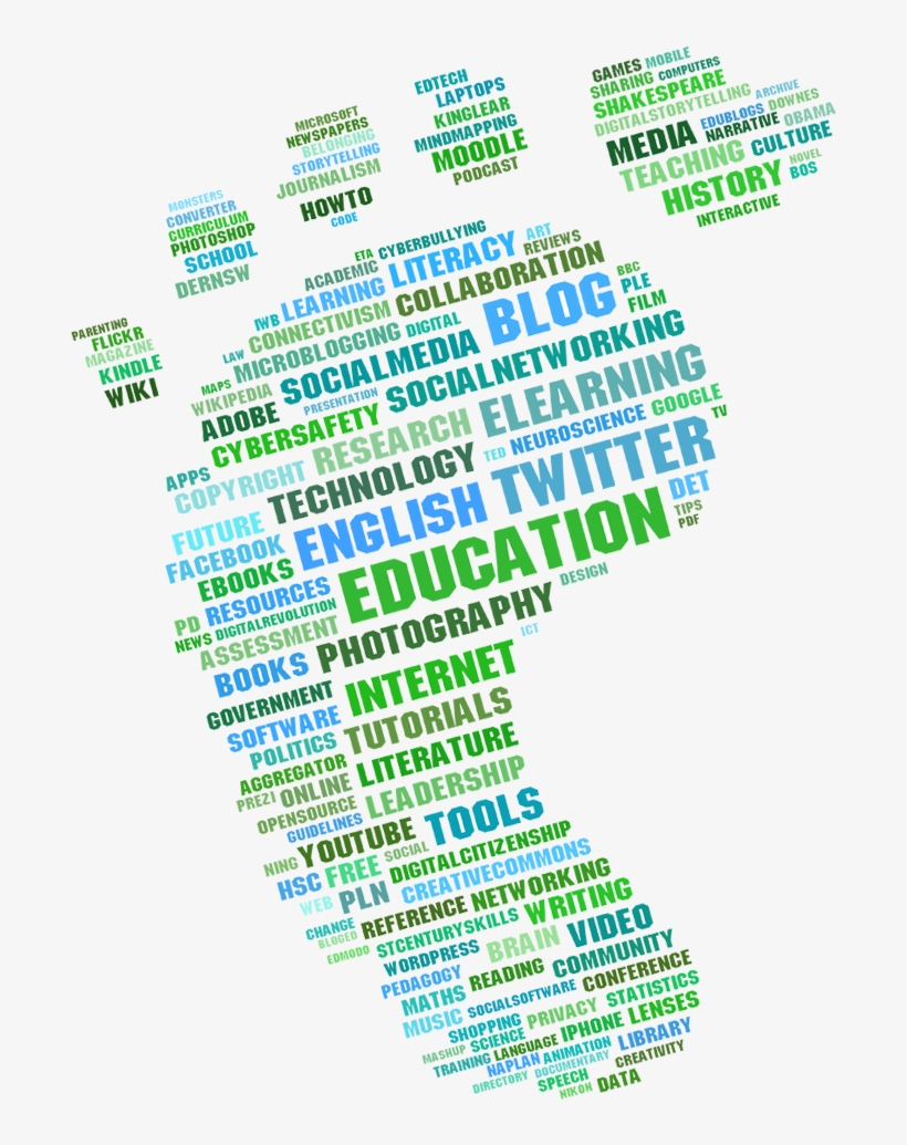 Digital Footprint Free Transparent PNG Download PNGkey