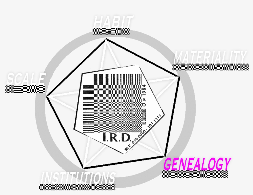 Occult, transparent png #950702