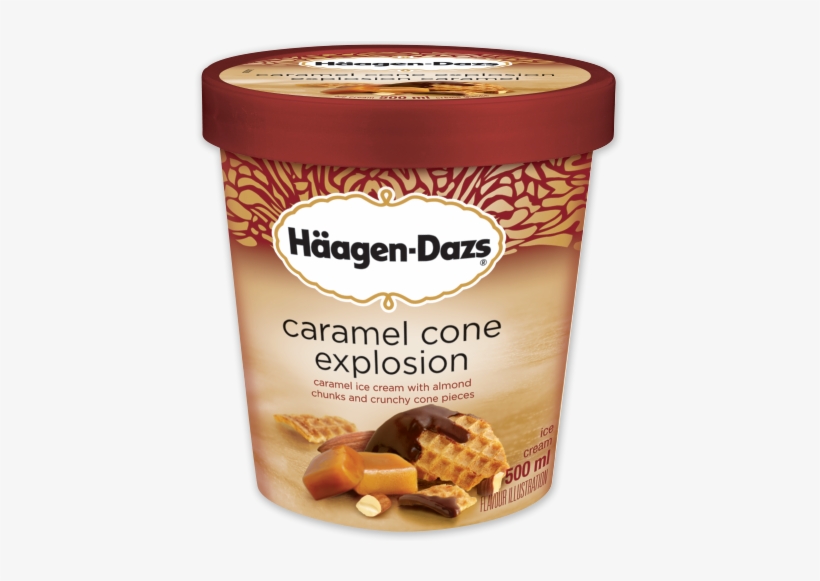 Alt Text Placeholder - Haagen Dazs Green Tea Honey Vanilla, transparent png #953967
