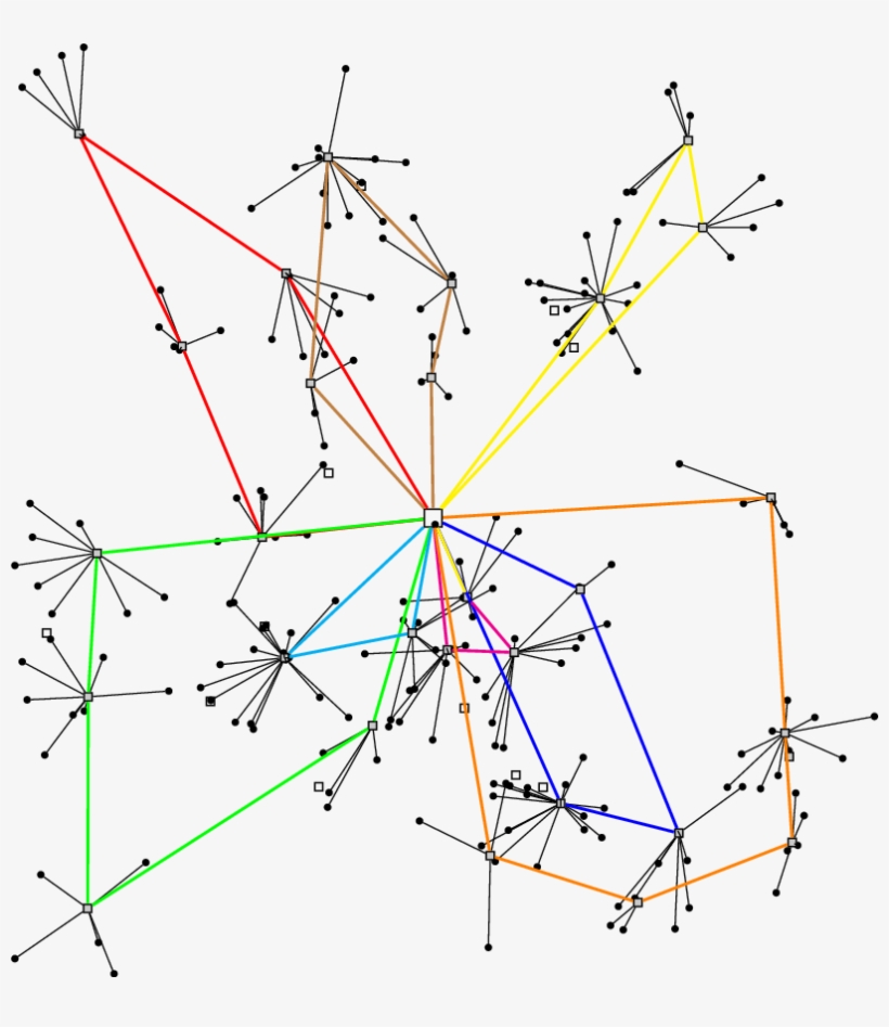 Best Solution For 40 Stops, 200 Students, Capacity - Diagram, transparent png #956364