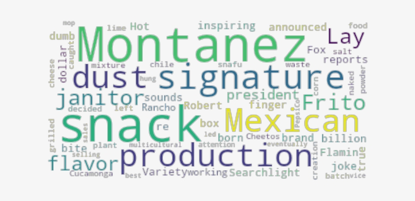 Article Analysis - Calligraphy, transparent png #957913