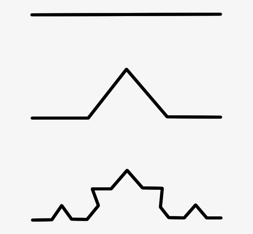Juntando 3 De Estos Segmentos En Un Triángulo Y Haciendo - Diagram, transparent png #959662