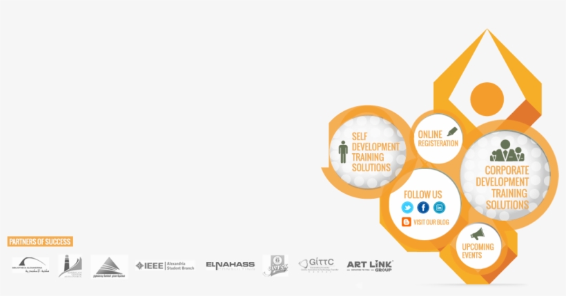 Cbs - - Circle, transparent png #9501078