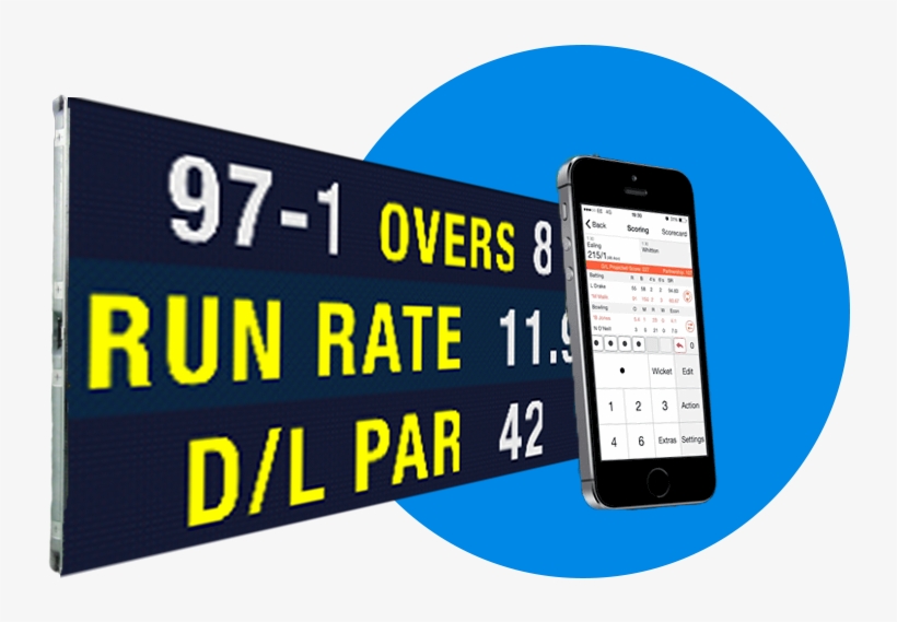 All In One Scoreboards - Iphone, transparent png #9501545