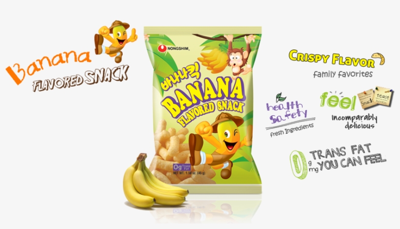 Img Snack Main 06 - Banana, transparent png #9503208
