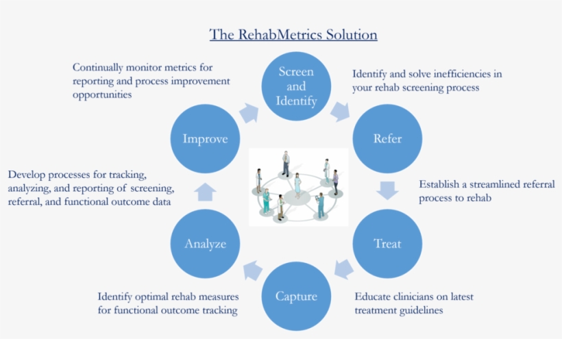 Roar Katy Perry Analysis Roar Katy Perry Analysis