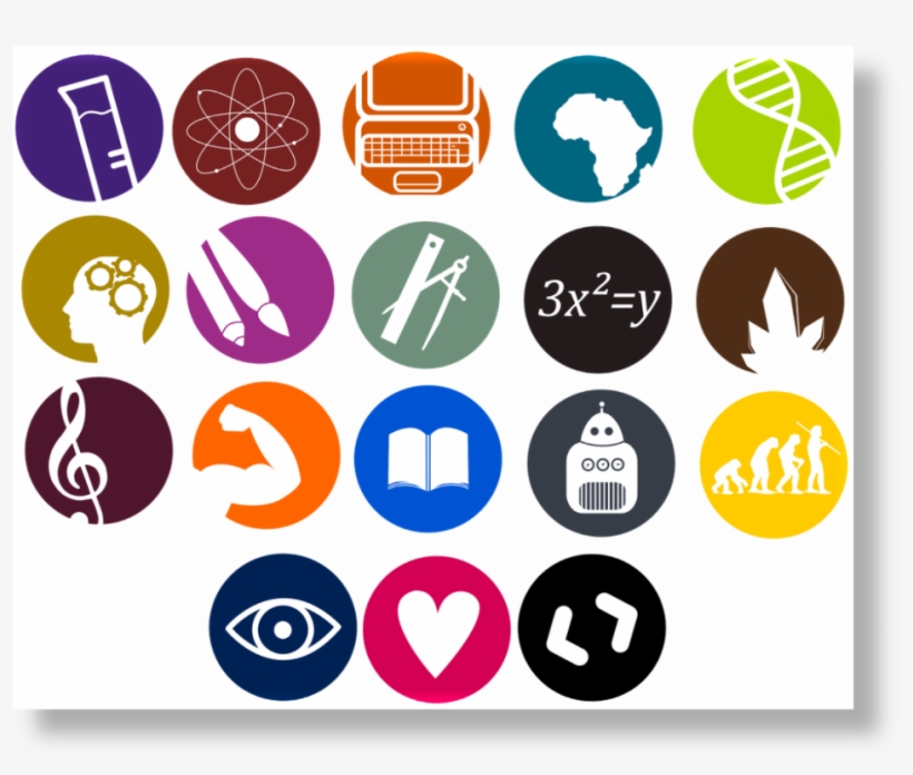 ¿qué Es La Semiología » Respuestas - Mathematical Competence And Basic Competences In Science, transparent png #9505052