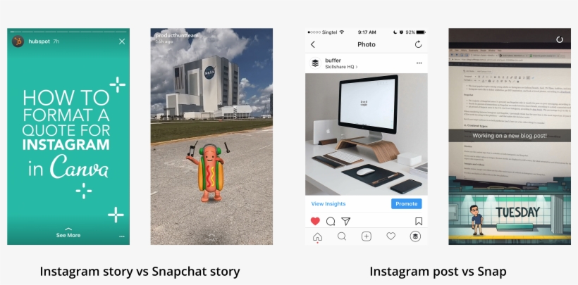 Content Types - Output Device, transparent png #9505140
