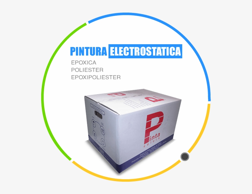 Recibimos Sus Pedidos Y Lo Entregamos Con Eficacia - Box, transparent png #9505563