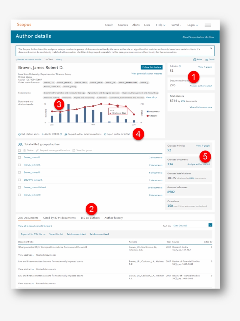Image7 - Computer Icon, transparent png #9508064