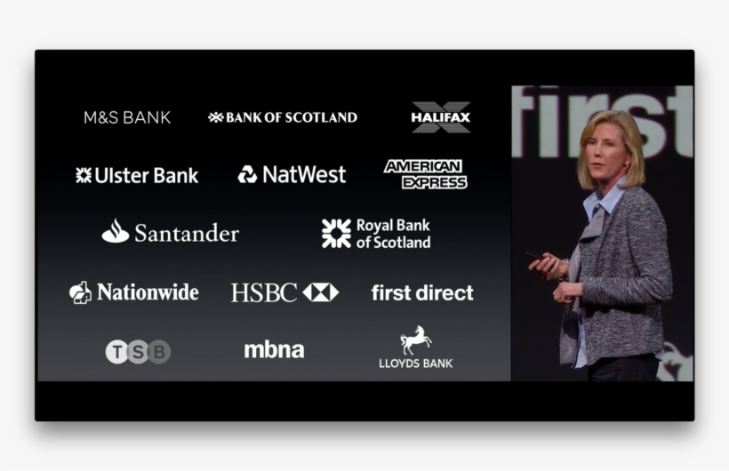 What Banks Will Be Supported In The U - Bank List In Uk, transparent png #9508975