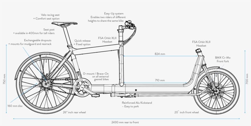 2370 X 1104 2 - Bullitt Cargo Bike Dimensions, transparent png #9509628