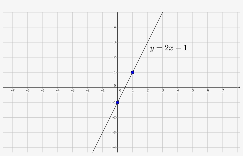 Enter Image Source Here - Plot, transparent png #9510292