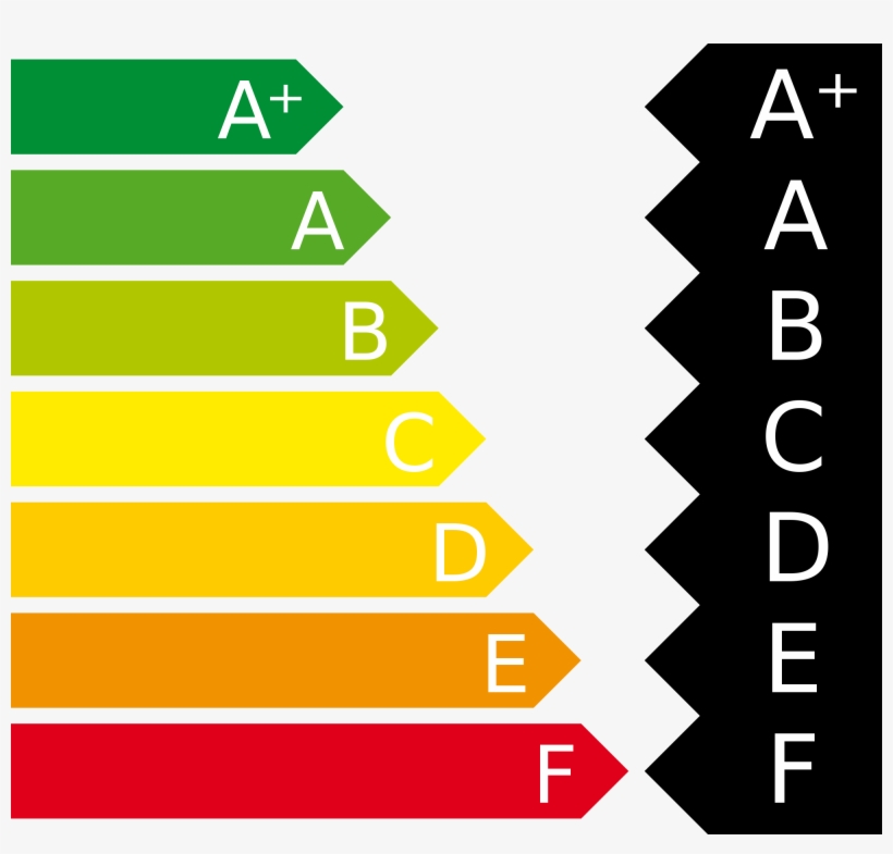 File Energy Efficiency Label Wikimedia Commons Open - Energy Rating, transparent png #9512577