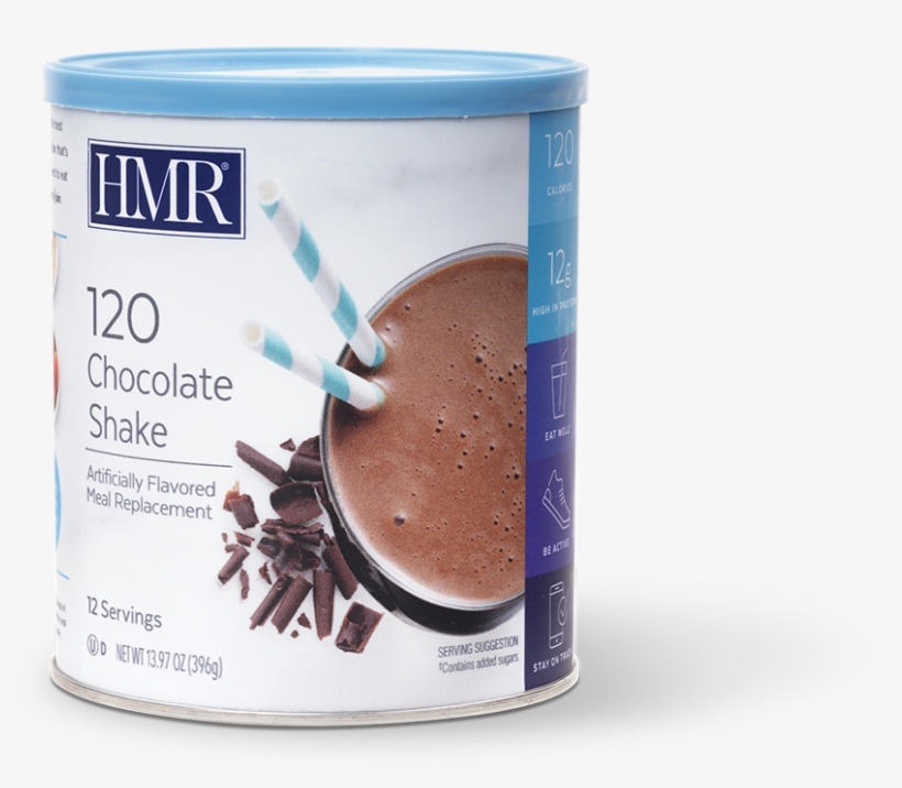 Hmr Shakes, transparent png #9512956