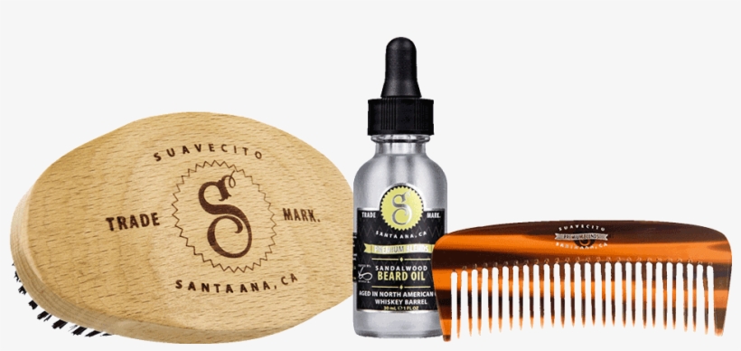 Premium Beard Care Kit - Mascara, transparent png #9514118