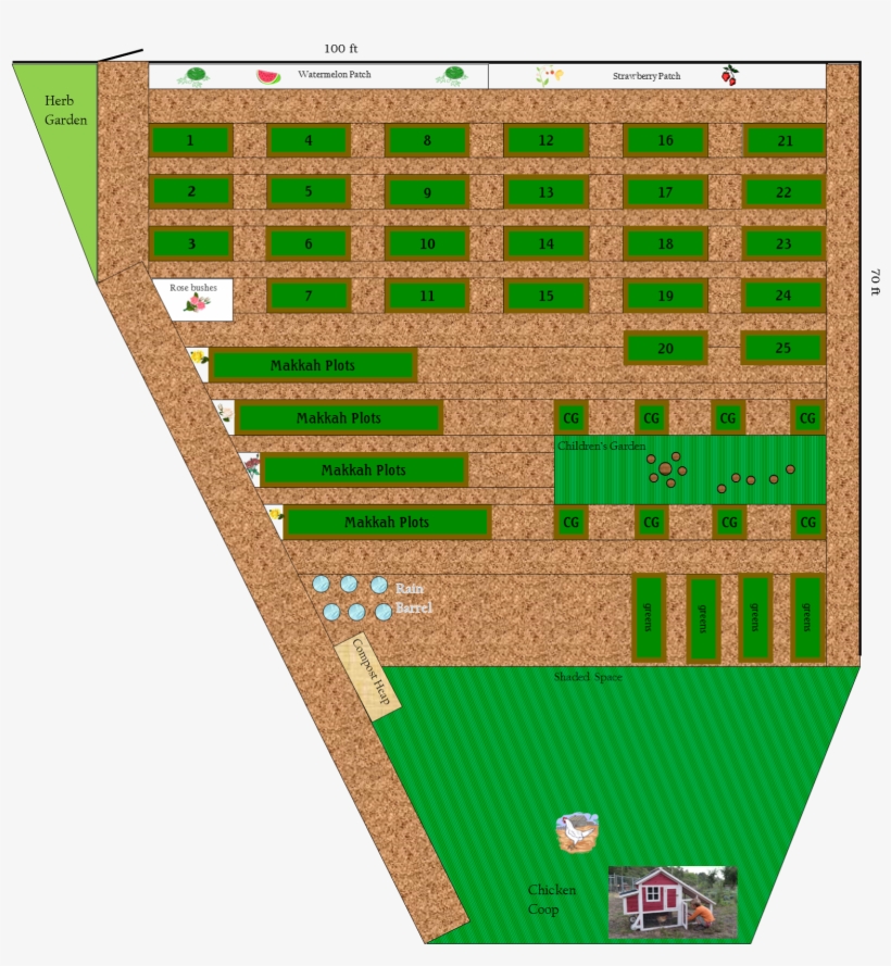 I Talked To Imam Zaid Shakir's Wife, Salihah Yesterday - Artificial Turf, transparent png #9514706