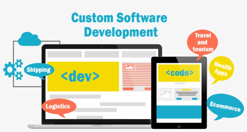 Professional Services Under Custom Software Development - Custom Software Png, transparent png #9514853