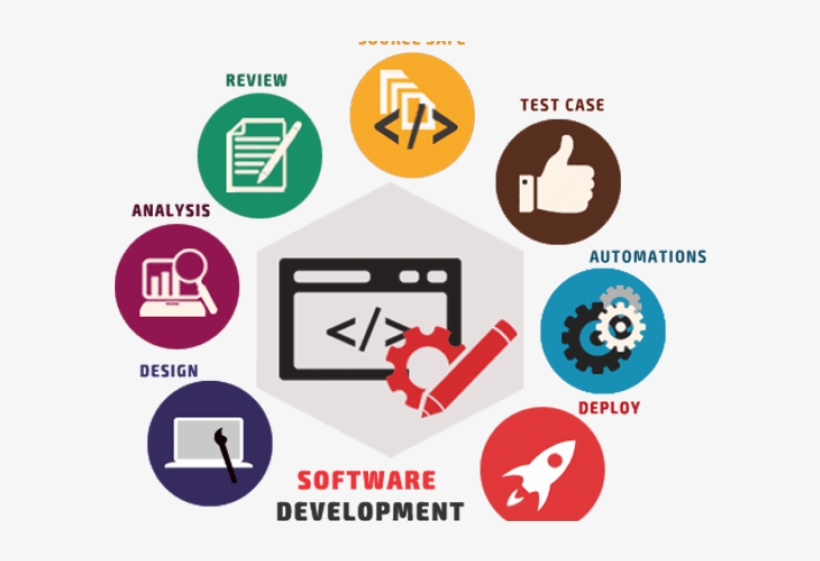 Software Development Icon Png, transparent png #9514859