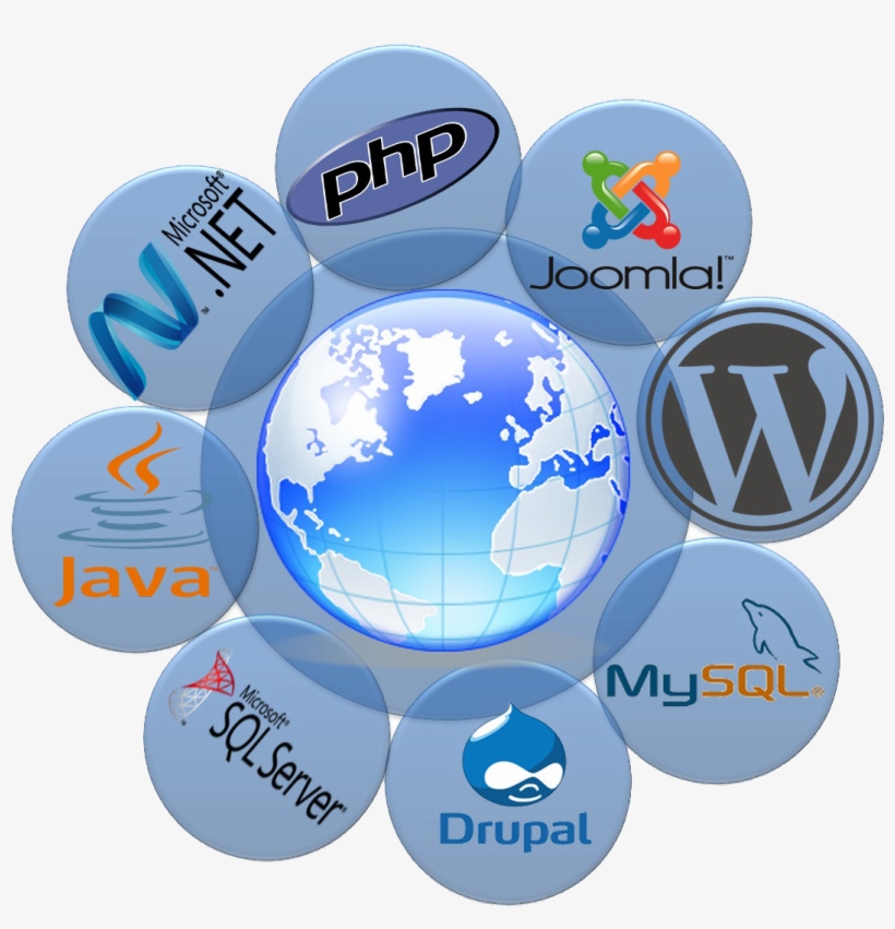 Software Development - Png Images For Software Development, transparent png #9514893